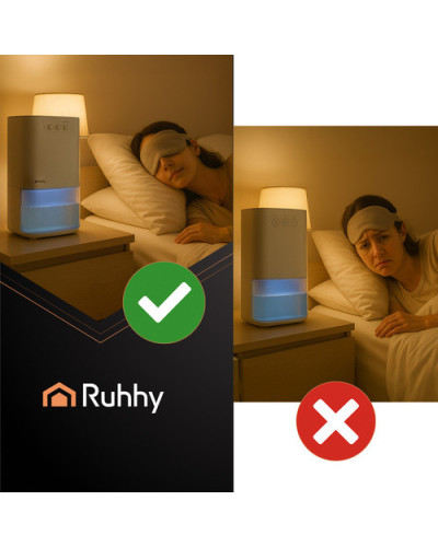 Белый осушитель воздуха Ruhhy 26495