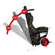 Комп'ютерне крісло Huzaro Force 4.7 Camo тканина