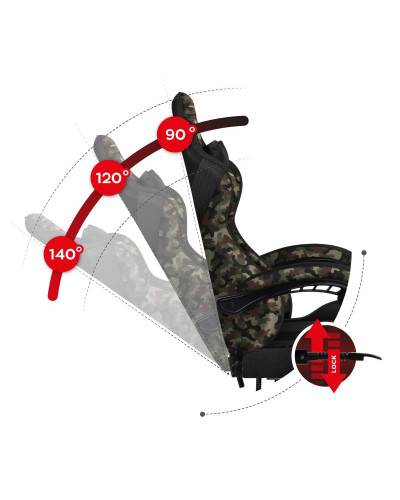Комп'ютерне крісло Huzaro Force 4.7 Camo тканина