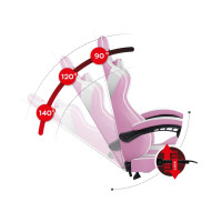 Комп'ютерне крісло Huzaro Force 4.7 Pink тканина