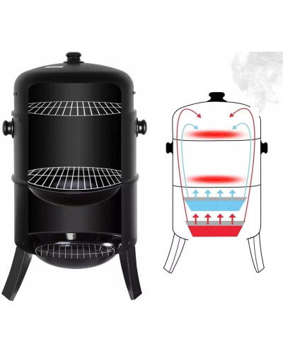Гриль GardenLine BBQ5306 3в1